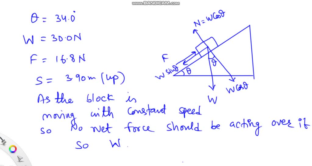 A block of weight w = 30.0 N sits on a frictionless inclined plane ...