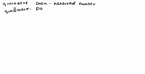 indicate-which-of-the-following-variables-are-quantitative-and-which-are-qualitative-a-number-of-typ-63433