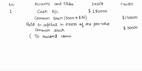 required-information-skip-to-question-the-following-information-applies-to-the-questions-displayed-below-following-are-the-issuances-of-stock-transactions-a-corporation-issued-5000-shares-of-14243