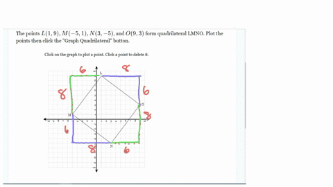 the-points-l19-m-51-n3-5-and-o93-form-quadrilateral-lmno-plot-the-points-then-click-the-graph-quadrilateral-button-click-on-the-graph-to-plot-a-point-click-a-point-to-delete-it