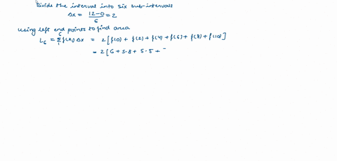 point-use-six-rectangles-to-find-an-estimate-of-each-type-for-the-area-under-the-given-graph-of-f-from-0-to-x-12-1-take-the-sample-points-from-the-left-endpoints-answer-l6-2-is-your-estimate-14285