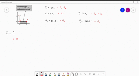 an-ideal-gas-undergoes-the-process-shown-in-the-pv-diagram-below-the-pressure-volume-and-internal-energy-of-the-initial-state-i-in-the-diagram-are-p-20-atm-vi-17land-eint-f-3610-j-respective-83606