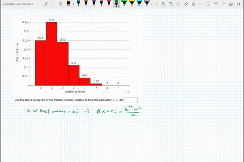 035-035-03-025-025-1-02-015-024-011-01-005-004-001-number-of-events-use-the-above-histogram-of-the-poisson-random-variable-to-find-the-parameter-at-49652