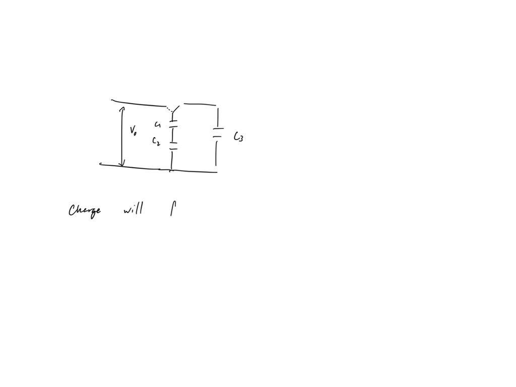 SOLVED: In the circuit shown in the figure, the capacitors are ...