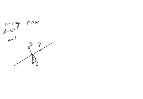 a-20-kg-block-slides-on-a-frictionless-25-inclined-plane-a-force-of-46-n-acting-parallel-to-the-incline-and-up-the-incline-is-applied-to-the-block-what-is-the-acceleration-of-the-block-66082