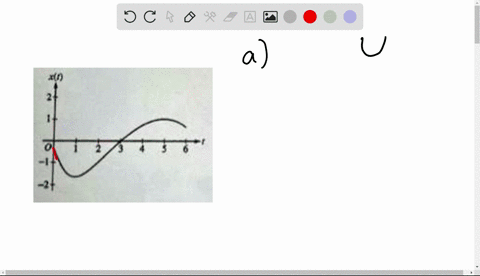a-particle-moves-along-straight-line-_-the-graph-of-the-particles-position-xt-at-tlme-t-is-shown-below-for-0t-6-the-graph-has-horizontal-tangents-at-t-andt-seconds-and-point-of-inflection-2t-22162