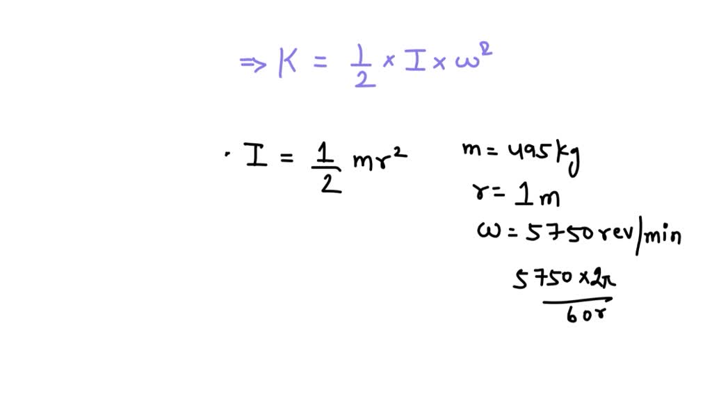 SOLVED A car is designed to get its energy from a rotating flywheel