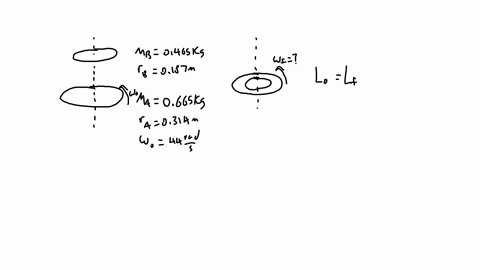 two-uniform-solid-disks-a-and-b-are-freo-to-rotate-on-frictionless-shaft-the-botlom-disk-disk-ahas-mass-of-ma-685kg-a-radius-of-ra-0314m-and-is-rotating-with-an-angular-velocity-of-44radls-t-11172