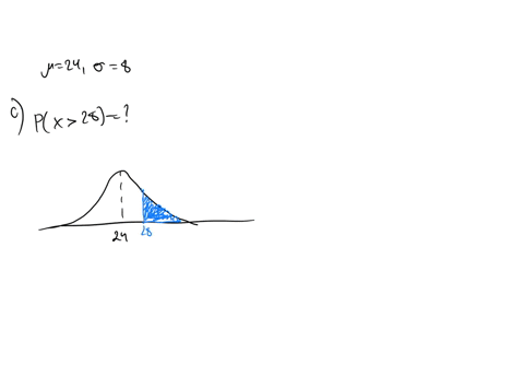 suppose-that-the-duration-of-particular-type-of-criminal-trial-is-known-to-be-normally-distributed-with-mean-of-24-days-and-standard-deviation-of-8-days_-0part-a-part-b-opart-c-if-one-of-the-75083