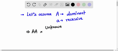 crossing-an-individual-who-is-homozygous-dominant-for-a-trait-with-an-individual-whose-genotype-is-unknown-will-most-likely-produce-which-set-of-offspring-the-options-are-a-100-dominant-geno-61944