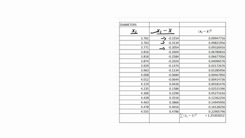 a-population-consists-of-the-five-numbers-2-3-6-8-and-11-consider-samples-of-size-2-that-can-be-drawn-from-this-population-a-list-all-the-possible-samples-and-the-corresponding-mean-b-constr-73844