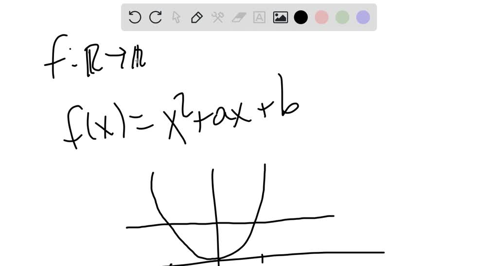 Solved Let F R2 → R3 Be A Map Defined By F X Y X − 2y 3x Y