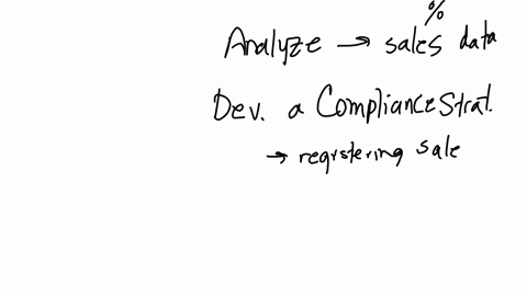 with-varying-sales-tax-thresholds-established-post-wayfair-businesses-face-complex-compliance-requirements-consider-a-mid-sized-e-commerce-company-that-operates-in-all-50-states-how-should-it-prioriti