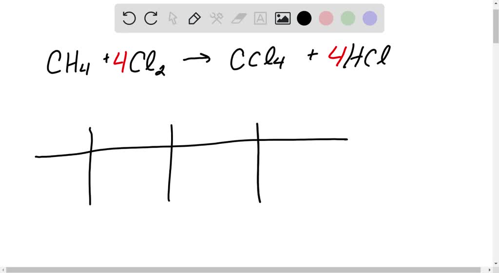 SOLVED Methane can react with elemental chlorine to make carbon