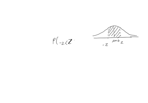 find-the-indicated-z-score-find-the-z-score-for-which-12-of-the-distributions-area-lies-between-z-an-78282