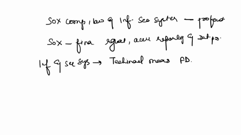 1-what-is-the-link-between-sox-compliance-and-law-and-information-systems-security-2-why-are-vice-presidents-and-other-executive-managers-who-are-privy-to-financial-performance-data-consider-24493