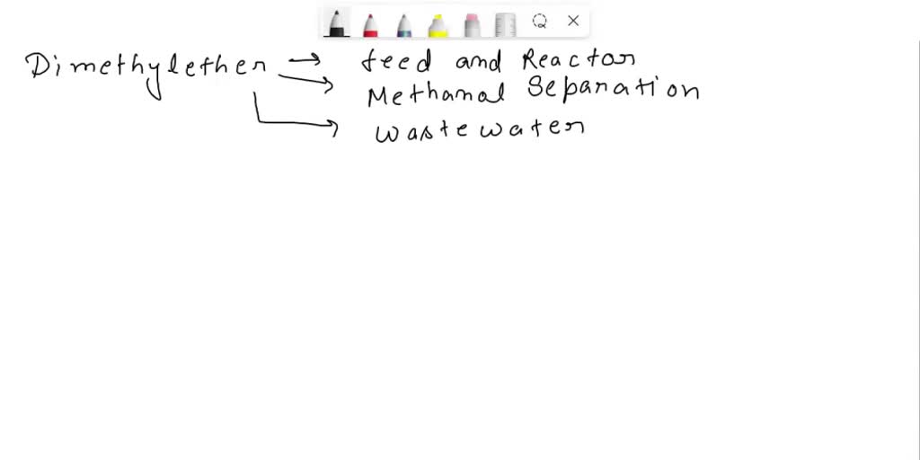 SOLVED: Draw input/output diagrams for the process shown in Figure 10