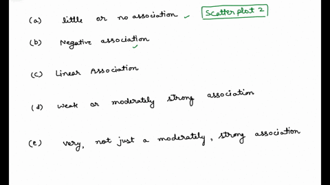 which-of-the-scatterplots-to-the-right-show-a-no-association-b-a-negative-association-linear-association-d-a-weak-or-moderately-strong-association-e-a-very-strong-association-0-e-all-of-thes-88993