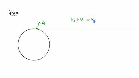using-the-definition-of-escape-velocity-the-kinetic-energy-equal-to-the-magnitude-of-the-gravitational-potential-energy-derive-the-formula-for-the-escape-velocity-04792