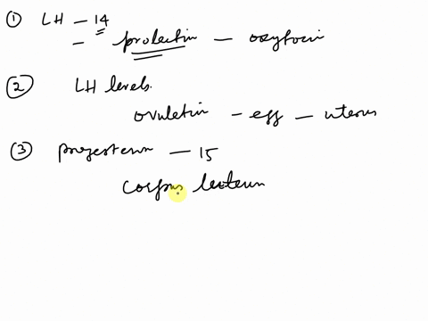 the-uterine-cycle-1-what-causes-the-spike-in-lh-around-day-14-2what-is-the-result-of-the-increase-in-lh-levels-3-why-do-progesterone-levels-rise-on-or-about-day-15-4-what-happens-in-the-uter-89028