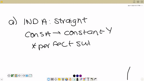 3-it-is-assumed-that-the-consumer-a-has-straight-line-indifference-curves-and-th-that-the-consumer-b-has-convex-to-the-origin-indifference-curves-in-the-x-y-plan-say-beginarrayl-u_a2-x_a3-y_a-u_bx_b-y