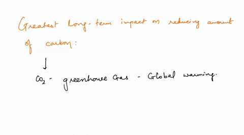 what-would-have-the-greatest-long-term-impact-on-reducing-the-amount-of-carbon-dioxide-in-the-air-a-planting-trees-around-a-farm-b-cutting-down-trees-around-a-farm-c-increasing-the-number-of-84936