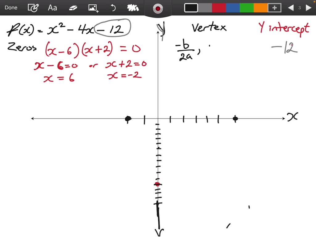 Solved Four Marks What Are The X Intercepts To The Nearest Huy 4x Sx 62