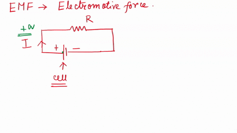 state-the-concept-of-emf-of-a-cell