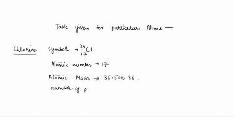 5-complete-the-following-table-with-the-appropriate-data-for-each-isotope-given-all-are-neutral-atoms-15-pts-atomlc-mass-number-of-number-of-number-of-element-symbol-number-number-protons-ne-45184