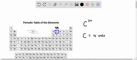 draw-the-lewis-dot-diagram-for-a-c2-cation-74358