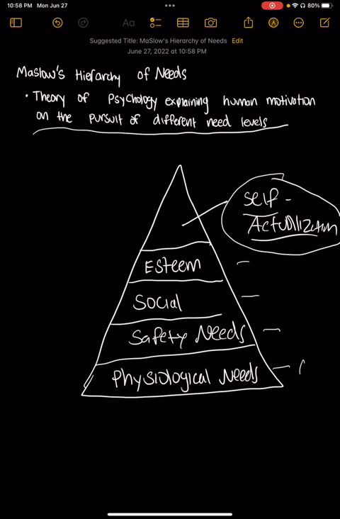 60-which-of-the-following-is-not-part-of-maslows-hierarchy-of-needs-a-social-needs-b_-physiological-needs-c-esteem-needs-d-spiritual-needs-e-safety-needs-59374