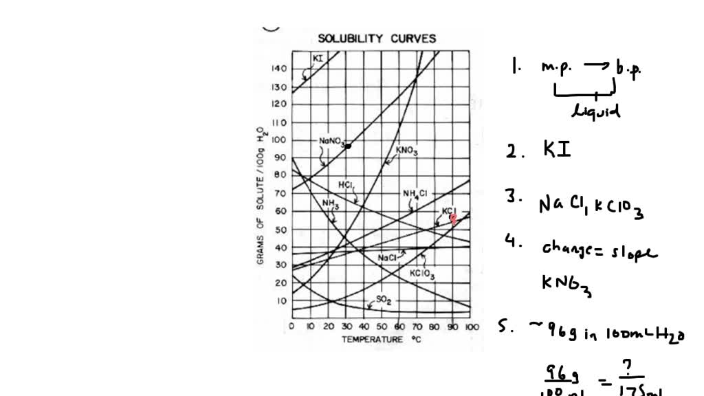 Solved A Solid Mixture Consists Of 459g Of Kno3 Potassium Nitrate And 81g Of K2so4 6458