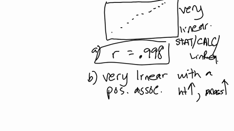 eg-7-the-height-h-and-mass-m-of-baby-wade-are-measured-and-recorded-over-his-first-two-years-begintabularllllllllll-hline-height-cm-h-45-50-55-60-65-70-75-80-85-hline-mass-kg-m-26-35-53-64-76-98-107-1