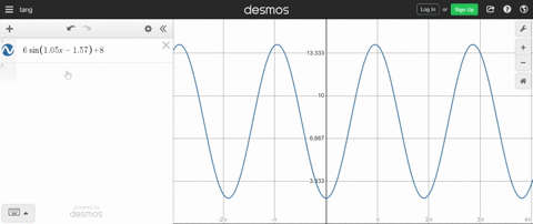 the-height-of-a-rider-on-ferris-wheel-can-be-modelled-by-the-sinusoidal-regression-function-h-6-sin105t-157-8-where-is-the-height-of-the-rider-above-the-ground-in-metres_-and-is-the-time-in-45392