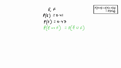 find-the-probability-pe-or-f-if-e-and-f-are-mutually-exclusive-pe041-and-pf047-the-probability-pe-or-f-is-______________simplify-your-answer-40372