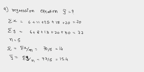 given-are-data-for-two-variables-x-and-y-xi-6-11-15-18-20-yi-6-8-13-20-30-a-develop-an-estimated-regression-equation-for-these-data-round-your-numerical-values-to-two-decimal-places-y-693160-46038