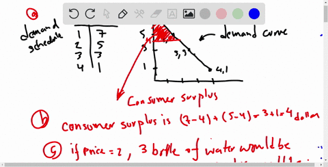 it-is-a-hot-day-and-bert-is-thirsty-here-is-the-value-he-places-on-each-bottle-of-water-value-of-f-3-45403