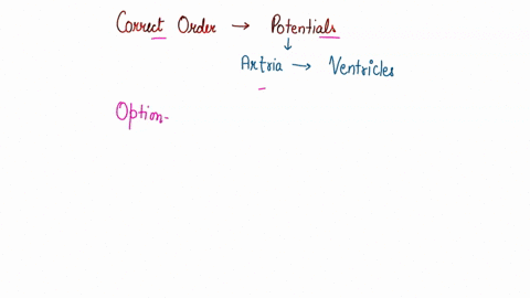 which-of-the-following-represents-the-correct-order-in-which-depolarization-spreads-from-the-atria-to-the-ventricles-during-a-normal-heartbeat-in-the-mammalian-heart-select-one-atrioventricu-64443