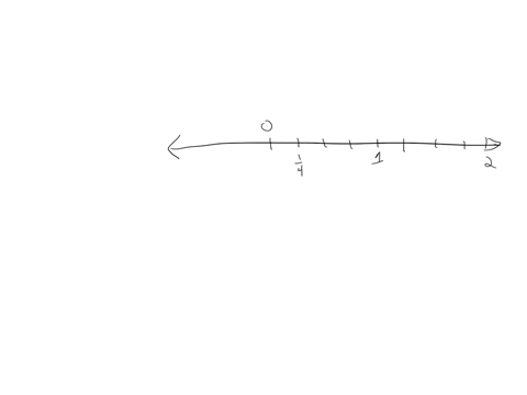 which-number-line-models-the-expression-18-34-62568