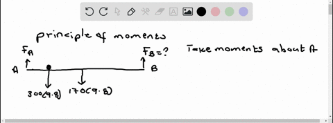 a-170-kgkg-horizontal-beam-is-supported-at-the-ends-aa-and-bb-a-300-kgkg-piano-rests-a-quarter-of-the-way-from-the-end-a-determine-the-magnitude-of-the-vertical-force-on-the-support-at-aa-de-50245