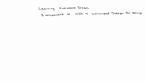 this-criterion-is-linked-to-a-learning-outcomedescription-of-the-three-components-of-udl-what-are-the-three-main-components-that-a-teacher-would-apply-when-using-the-udl-framework-as-an-approach-to-in