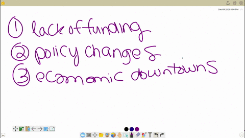 disruptive-to-housing-program-out-come