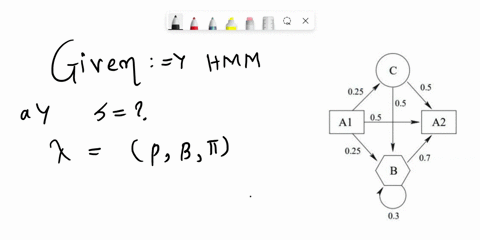 to-better-understand-the-hmm-underlying-the-protein-family-application-consider-the-following-much-smaller-scale-model-the-states-and-their-transition-probabilities-are-depicted-on-the-right-89262