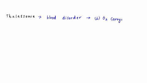 3-fill-in-the-blank-thalassemia-and-anemia-of-chronic-inflammation-are-both-classified-as-anemia-c2-1-point-enter-your-answer-05965