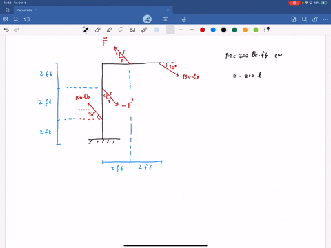 q1-determine-the-required-magnitude-of-force-f-if-the-resultant-couple-moment-on-the-frame-is-200-ibft-clockwise-12f-c2-6-_-20-30-2-f-150-b-150-ib-2-f1-309-2-f1-47887