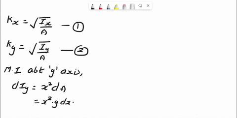determine-the-rectangular-and-polar-radii-of-gyration-of-the-shaded-area-about-the-axes-shown-y-2-c_i-18-36-answer-kx-ky-kz-61327