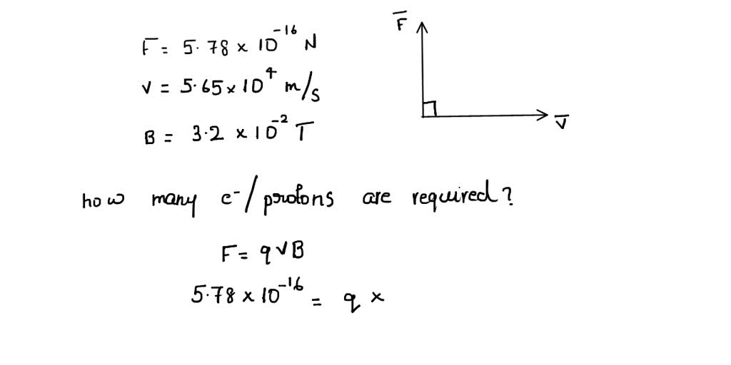 solved-a-force-of-5-78x10-16-n-acts-on-an-unknown-particle-that