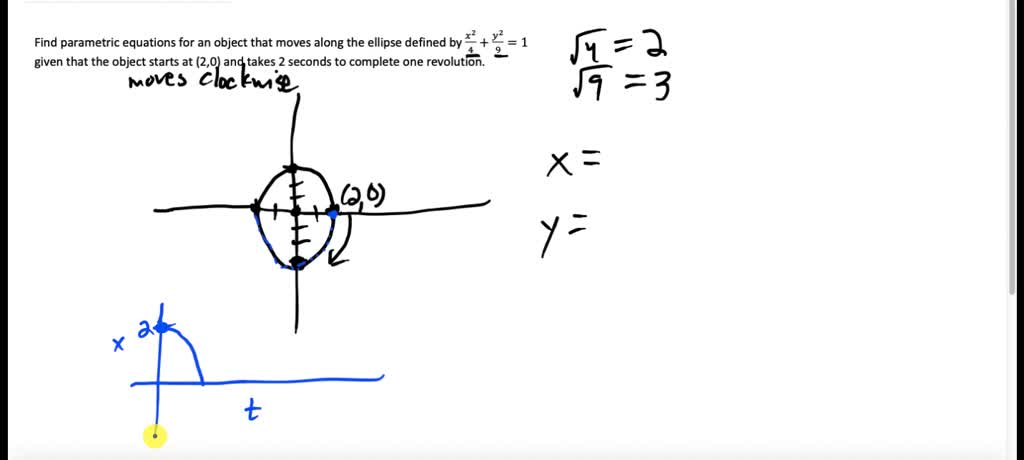 SOLVED: (50 point) Find the parametric equation of an object moving ...