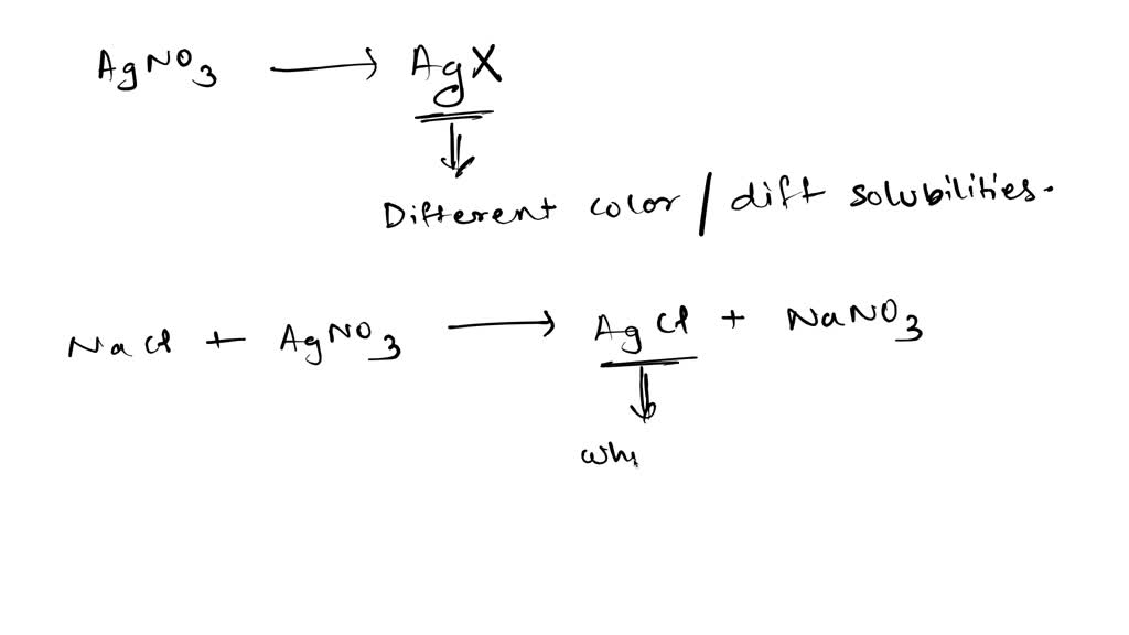 SOLVED How could you distinguish sodium chloride (table salt) from sodium iodide (a poison