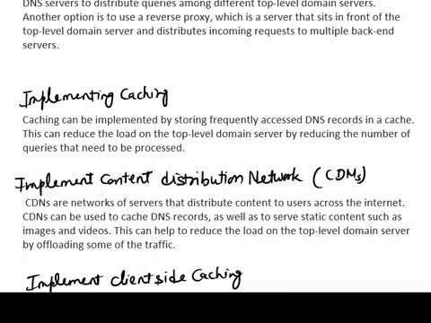 the-number-of-companies-with-a-web-site-has-grown-explosively-in-recent-years-as-a-result-thousands-of-companies-are-registered-in-the-com-domain-causing-a-heavy-load-on-the-top-level-server-56552